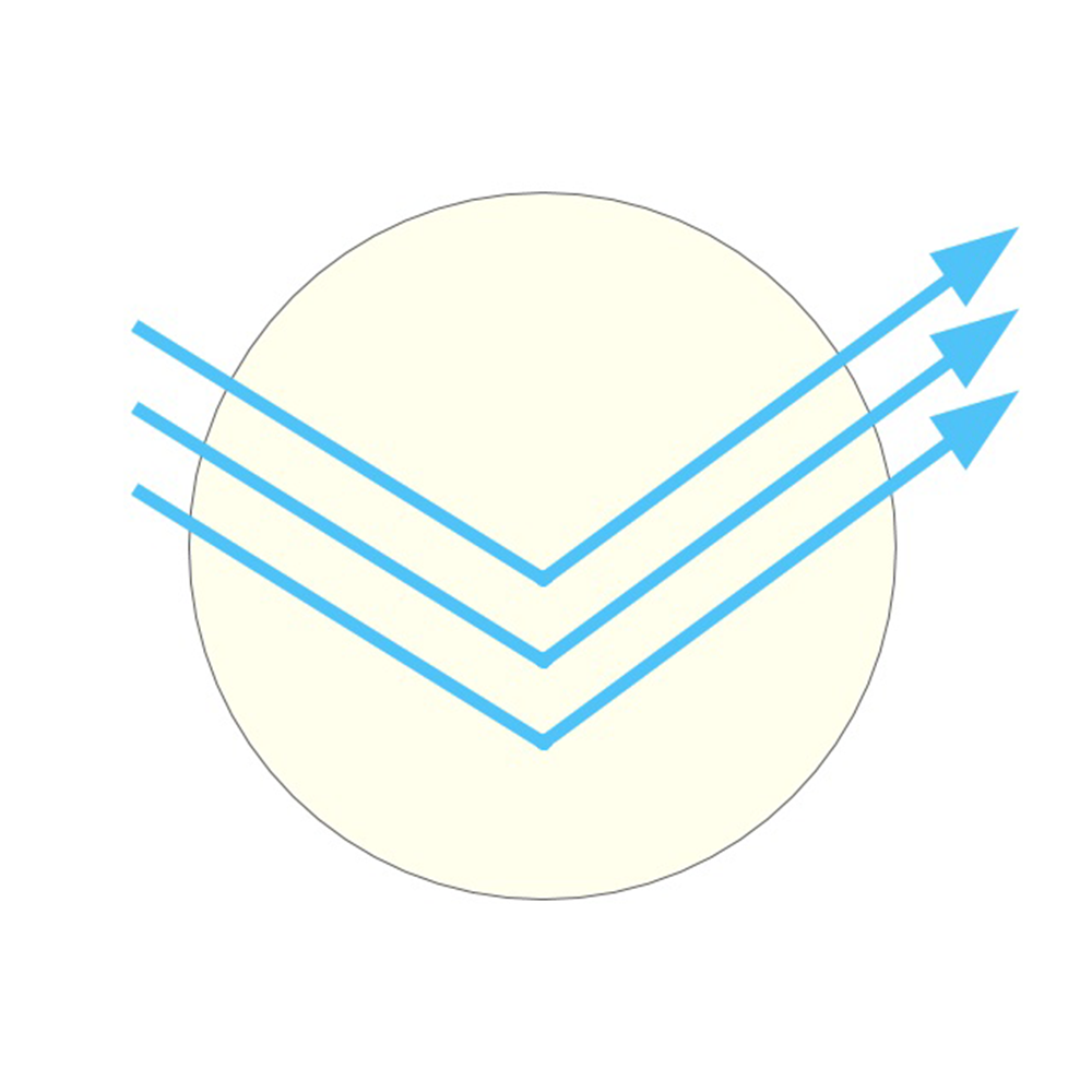 Swanwick Polycarbonate Progressive Day