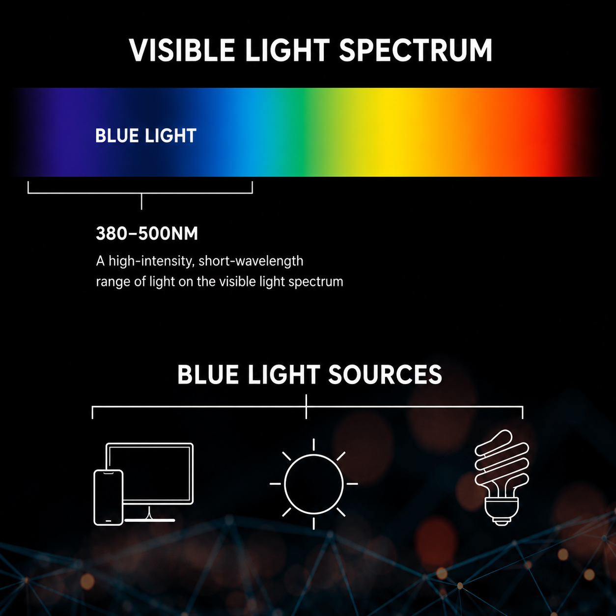 Visible Light Spectrum, what is blue light?